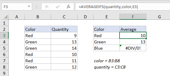 excel-formula-how-to-fix-the-div-0-error-exceljet